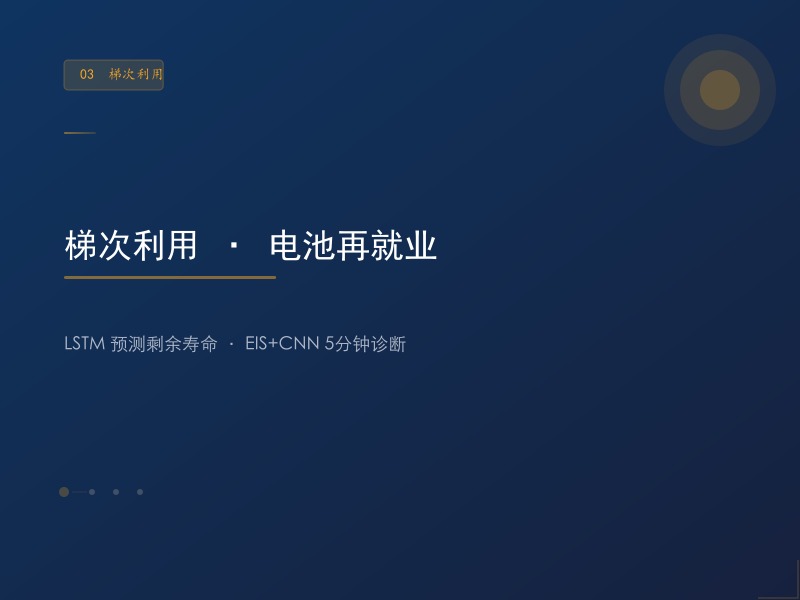 AI电池回收：智能分选+梯次利用+湿法冶金 【6P】 - 第4张